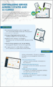 Avobus Health System Case Study  brochure