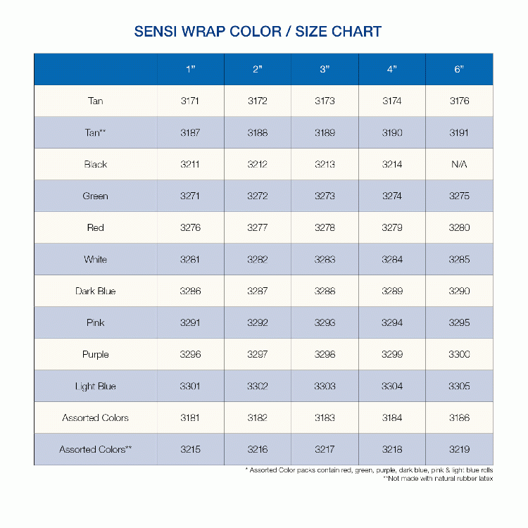 3290 Dynarex Sensi Wrap, Self-Adherent  