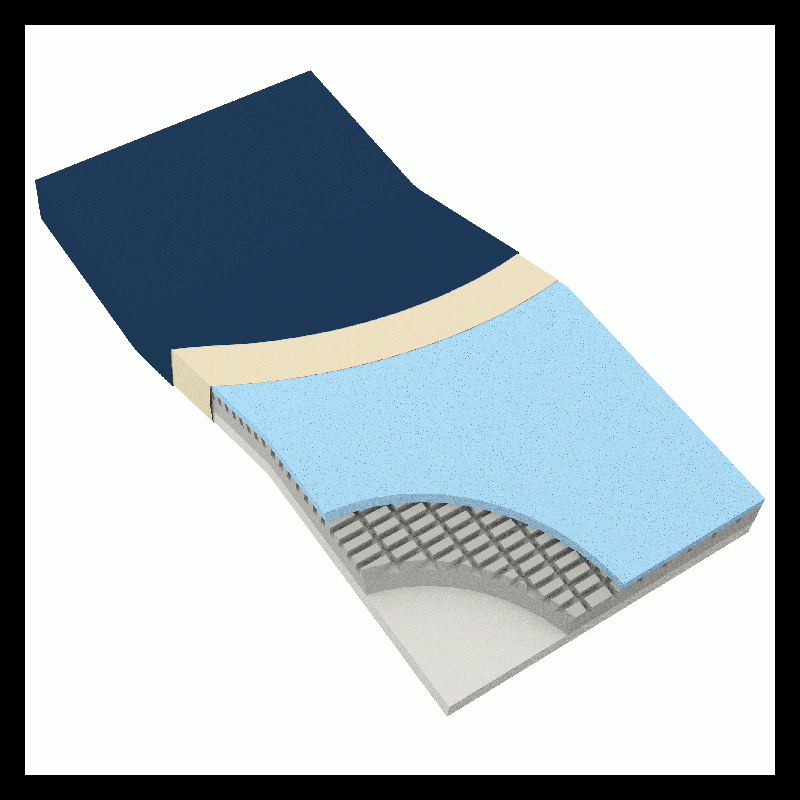 10428 Dynarex DynaRest Premium Visco-Gel Infused Foam Mattress Perimeter 