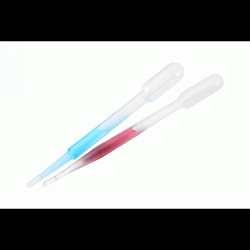 40206 Dynarex Transfer Pipettes  