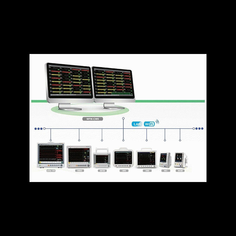 MFM-CMS Edan MFM-CMS Central System  